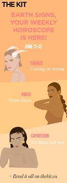 Get Your Horoscope And All Things Zodiac Now Horoscope Earth Signs Horoscope Reading