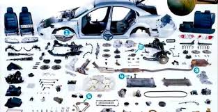 Snegba Pieces Detachees Voiture Casse Auto Automobile