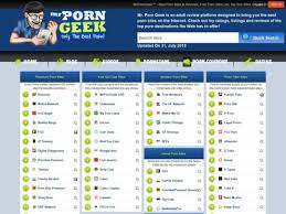 Mr Porn Geek - best PORN & XXX sites