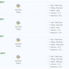 Cuaca dan kondisi di meteosabtu01meidi malang. Ramalan Cuaca Di Cameron Highlands 11 11 2017 Seminggu