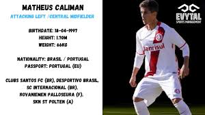 It is the largest bank of southern brazil and operates primarily in the state of rio grande do sul (rs), with a network that serves more than 365 cities. Evytal Sports Management Linkedin
