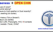 Yes, hoarseness causes complications if it is not treated. Hoarseness Mnemonic Best Usmle Step 2 Cs Mnemonics