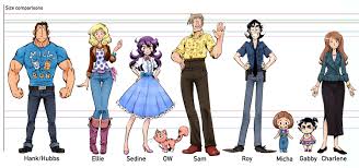 Character Sheets Height Charts Share Em Art Comics Tapas Forum Anime #animesi anime characters size comparison 2020 did you know that anime is also known. character sheets height charts share em