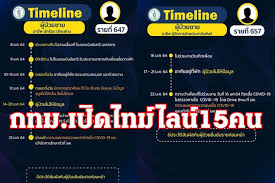 5 หนุ่มบอยแบนด์ axis ภายใต้ สังกัดน้องใหม่ กอนโดล่า เอนเตอร์เทนเม้นท์ Wwyojdf2kzf2ym