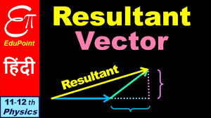 Resultant Vector Magnitude And Direction In Hindi Youtube