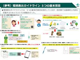 「環境にやさしい」「地球にやさしい」に注意 環境省がガイドライン改定