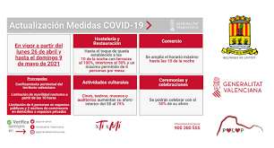 El comité de seguimiento covid se reúne mañana para evaluar cómo se aplican a los municipios con más contagios. Nuevas Medidas Covid 19 Polop