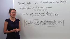Percent Yield Concept Chemistry Video By Brightstorm