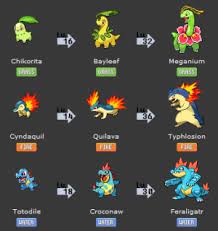 Which Pokemon Heartgold And Soulsilver Starter Is Right For You Diehard Gamefan 2018