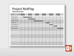 project schedule gantt chart example