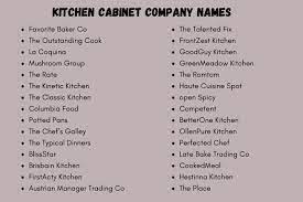 Naming your dining kitchen is just like naming your restaurant, the first and one the important thing to keep in mind is what type of food you want to serve in your kitchen. 550 Kitchen Cabinet Company Names And Suggestions