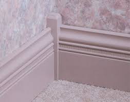 Convert your mdf4 log files into popular output formats. 1 X 1 X 6 Pine Inside Corner Base Block Moulding At Menards Baseboards Craftsman Window Trim Plinth Blocks