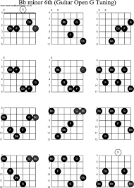 chords in open g accomplice music