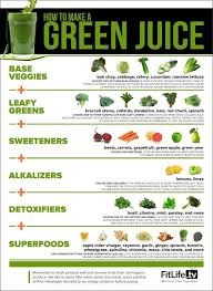 This is one of the great juicing recipes for weight loss. Newest Juicing For Health And Weight Loss Sale Off 71