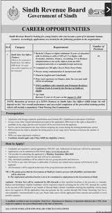 Iba Admissions