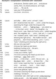 the use of direct reported speech by a person with aphasia