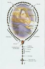 In times of sickness and death, prayers are the best means of consolation, comfort and help that people can give. A Rosary For Life Fli