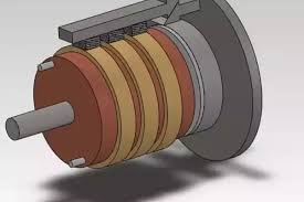 But how, exactly, do they do this? Electrical Engineering What Is Difference Between Slip Ring And Brush Quora