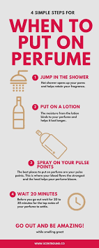 The Ultimate Guide How To Wear Perfume Best Fragrance For Men Best Fragrances Wear Perfume