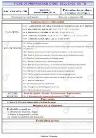 Epingle Sur Pedagogie