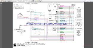What is the key crossroad you are facing in your life right now? Cummins Dodge Ram 24 Valve Turbo Diesel 2000 Model Year Wiring Diagram Manual Auto Repair Manual Forum Heavy Equipment Forums Download Repair Workshop Manual