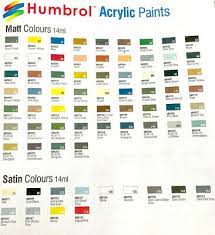 Humbrol Acrylic Paint 12ml Modelling
