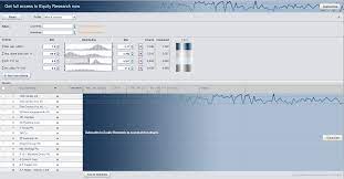 A saxo bank account, with minimum $10,000 deposit, lets you trade forex, fx options, forwards, gold and silver, plus stocks, cfds, etfs to add a review in this rating you need to login to the site. Saxo Bank Review 2021 Award Winner In 4 Categories
