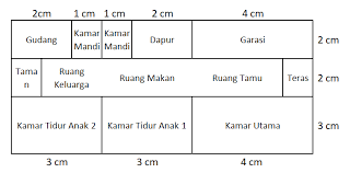 Maybe you would like to learn more about one of these? Seorang Arsitek Membuat Denah Rumah Pada Selembar