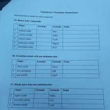Ch 4 g) diphosphorus trioxide: Solved Experiment 5 Worksheet Nomenclature Write Formula Chegg Com