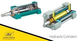 How Does A Hydraulic Cylinder Works