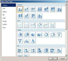 Sql Server 2008 R2 Key Changes Report Builder 3 0