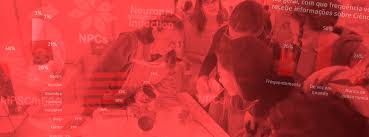 Natalia pasternak, phd ретвитнул(а) deputado jessé lopes. Jovens Defendem A Ciencia Mas Desconhecem Producao Cientifica Do Pais Jornal Da Usp