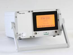 20,034 likes · 471 talking about this · 2 were here. Rtm 2200 Radon And Thoron Measurement System