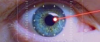 What Is Smile Laser And How It Is Different From Lasik Eye Surgery Laser Eye Surgery Cost Lasik Eye Surgery Lasik