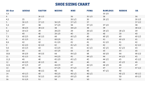 Sepatuwani Taterbaru American Size Of Shoes Images