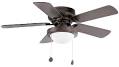 Come Bilanciare un Ventilatore da Soffitto Instabile