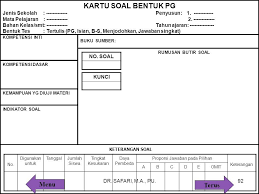 Berisi soal pilihan ganda sebanyak 30 butir. Kisikisi Dan Kartu Soal Kelas Viii254 My First Jugem