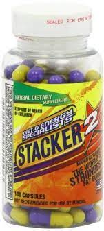 Pin On Weight Loss Supplements