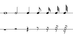 Juga ada lirik lagu apuse dan terjemahannya. Datei Noten Und Pausen Png Wikipedia