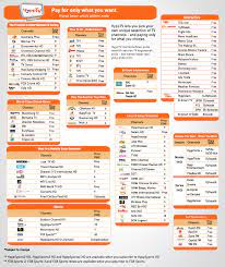 1 unifi tv packages and price: Hypptv Channels Listing Hypptv