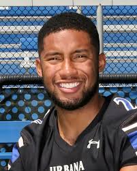 2019 Football Roster