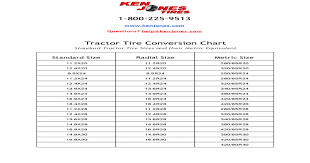 39 Extraordinary Tractor Tire Size Cross Reference Chart