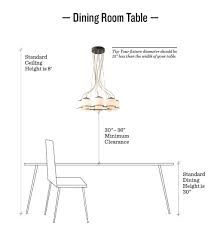 End tables play an important function in our everyday lives. How High Should My Light Fixture Hang Above My Dining Table Schoolhouse