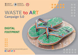 Nehru Science Centre, Mumbai ...