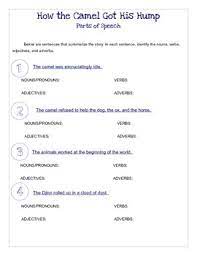 And that's how the camel got his hump. Literature Lessons How The Camel Got His Hump By Wordplay Workshop