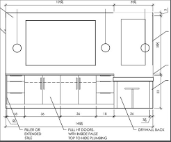 What Is The Proper Placement For Bathroom Pendant Sconces
