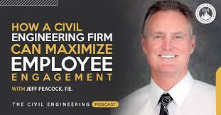 Jeff Peacock Archives