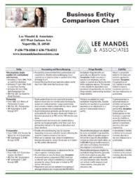 2018 handout business entity comparison chart lee mandel