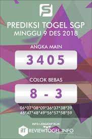 Prediksi Jitu Togel Singapura Hari Minggu 09 Desember 2018