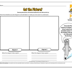 The narrator is telling the story and is a character in the story. Free 4th Grade Writing Worksheets Studentreasures Publishing